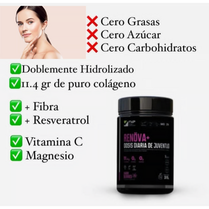 renova