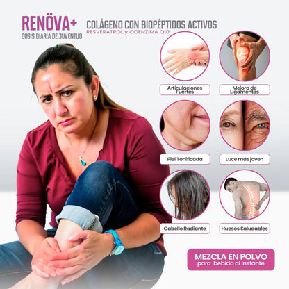 renova